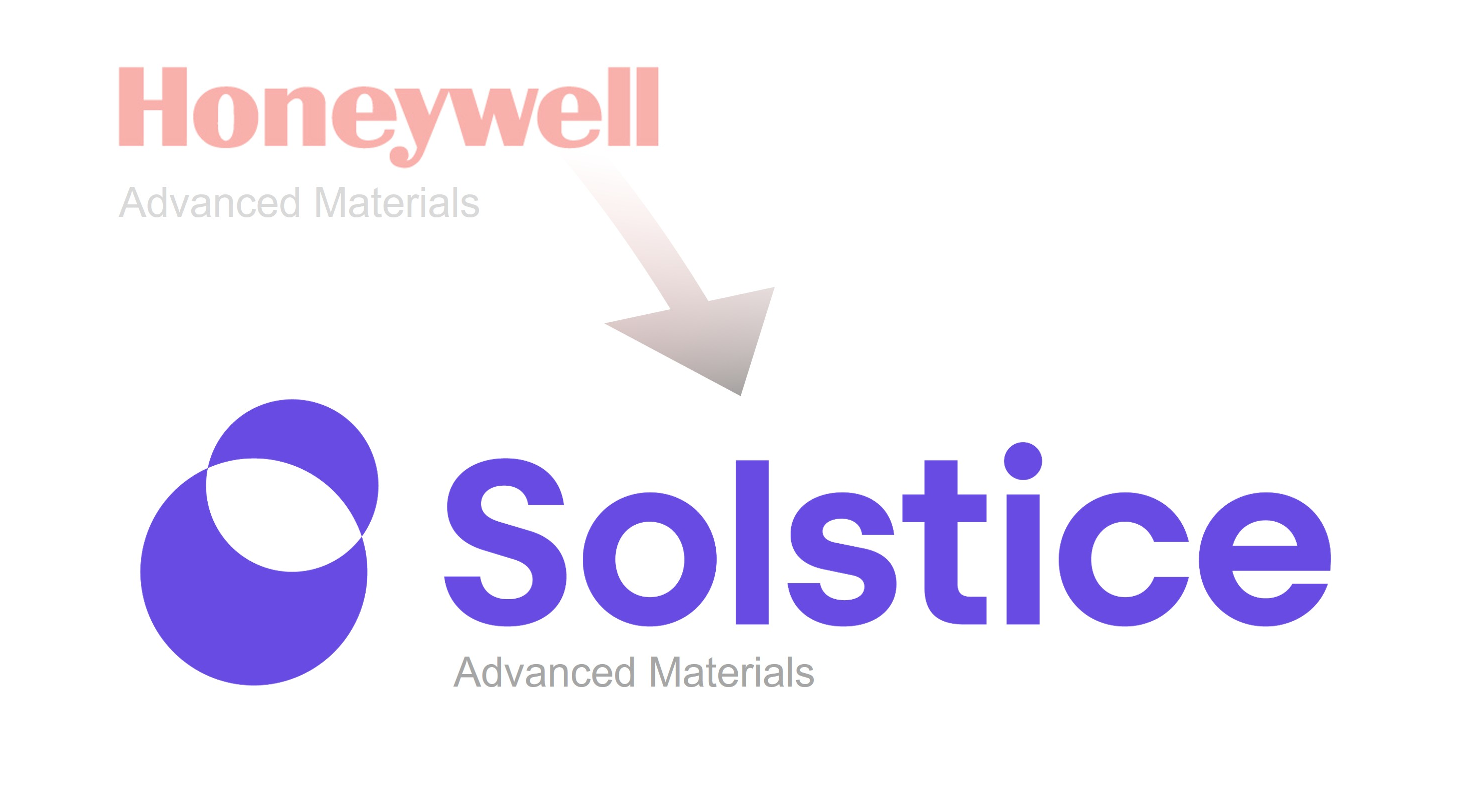 Logo: Aus Honeywell wird Solstice